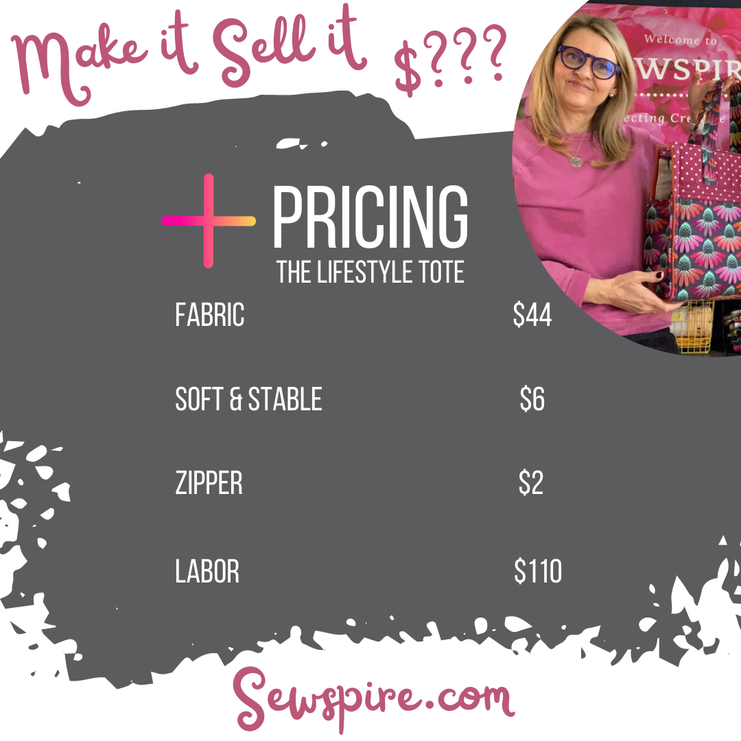 Pricing the Lifestyle Tote